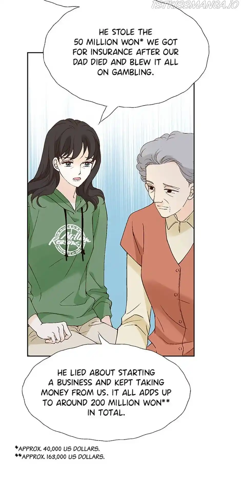 Flavors of Reincarnation Chapter 28