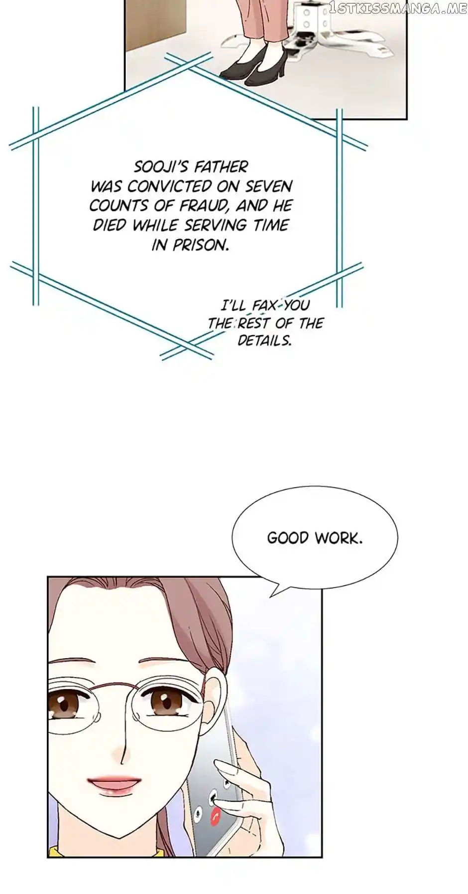 Flavors of Reincarnation Chapter 55