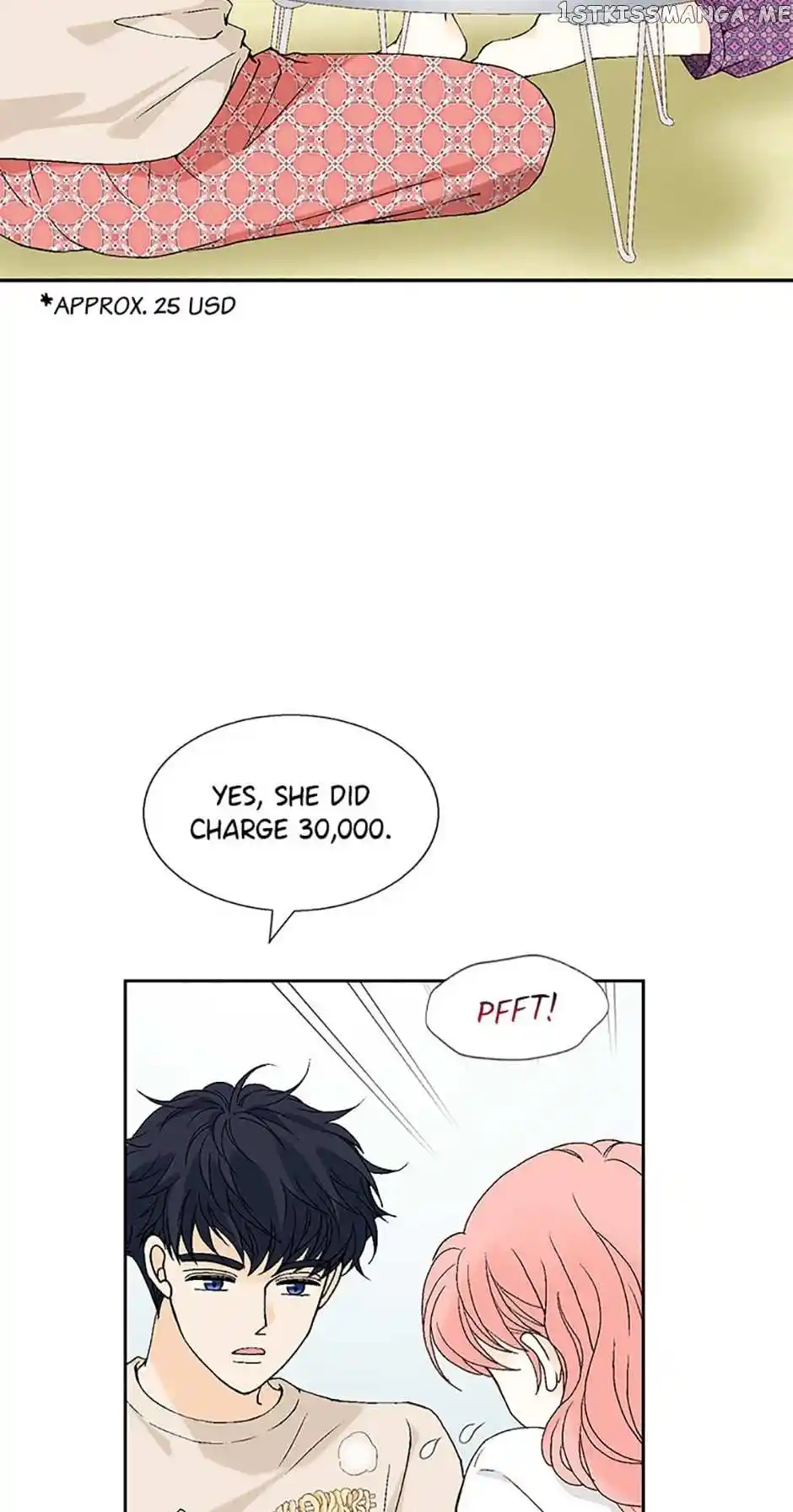 Flavors of Reincarnation Chapter 60