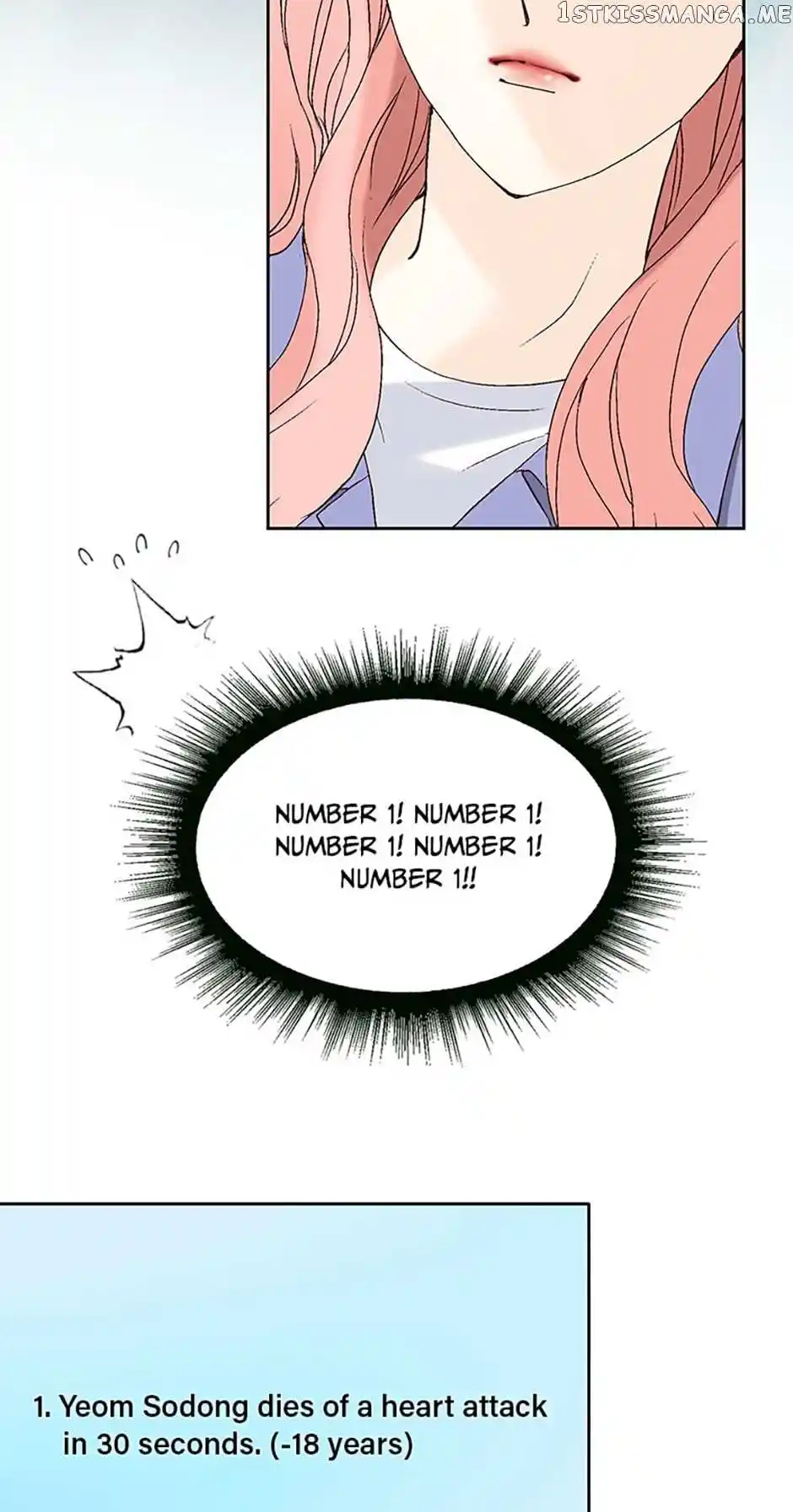 Flavors of Reincarnation Chapter 71