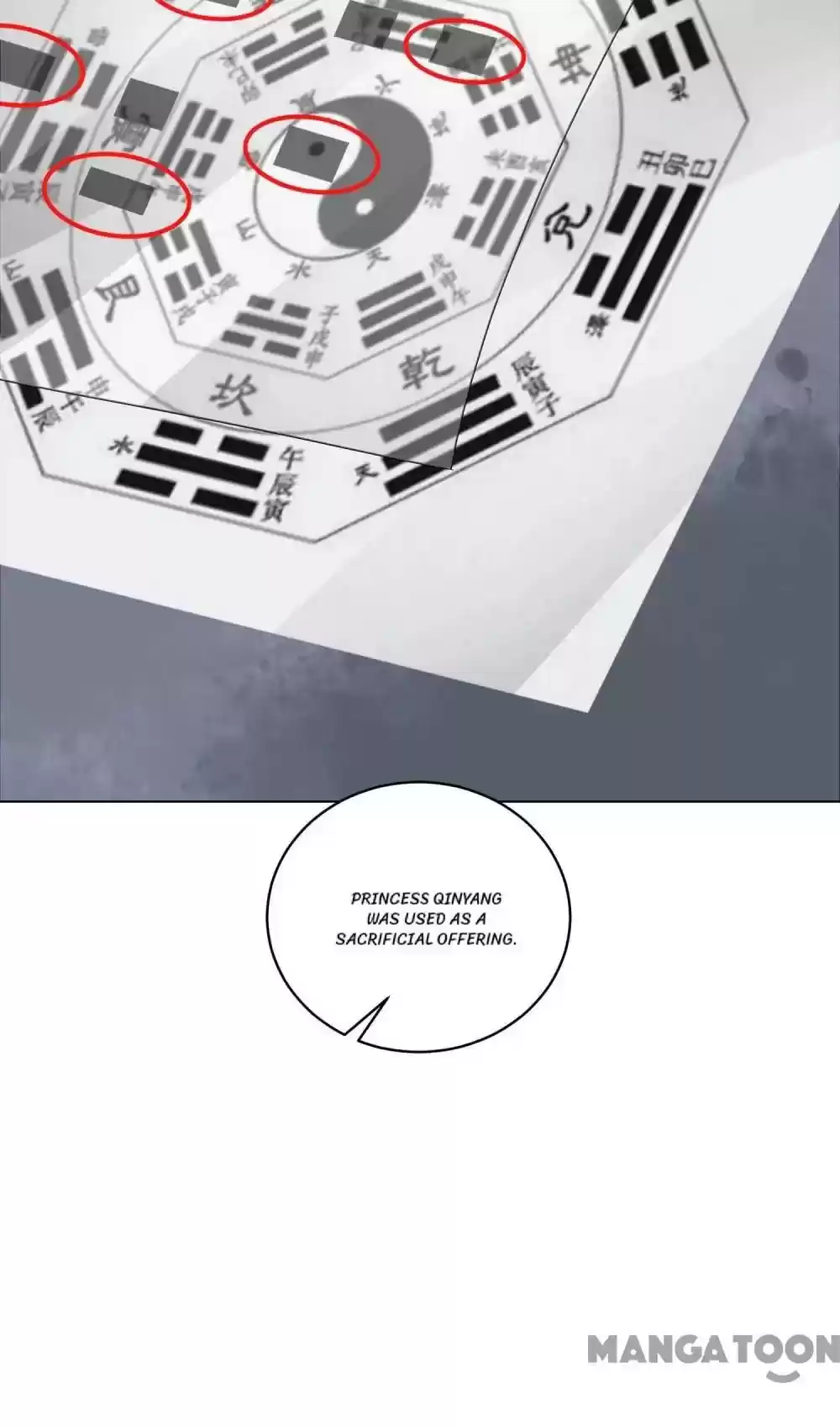 Forensic Princess Chapter 232