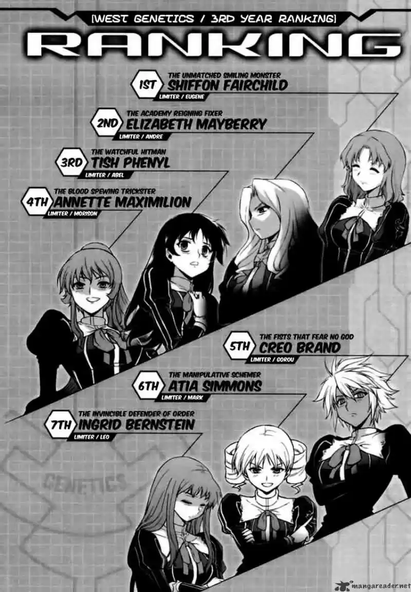 Freezing Coloured Edition ch.26