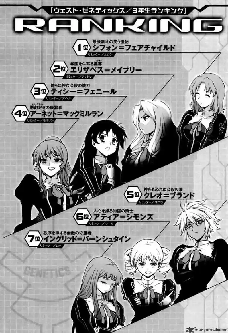 Freezing Coloured Edition ch.27