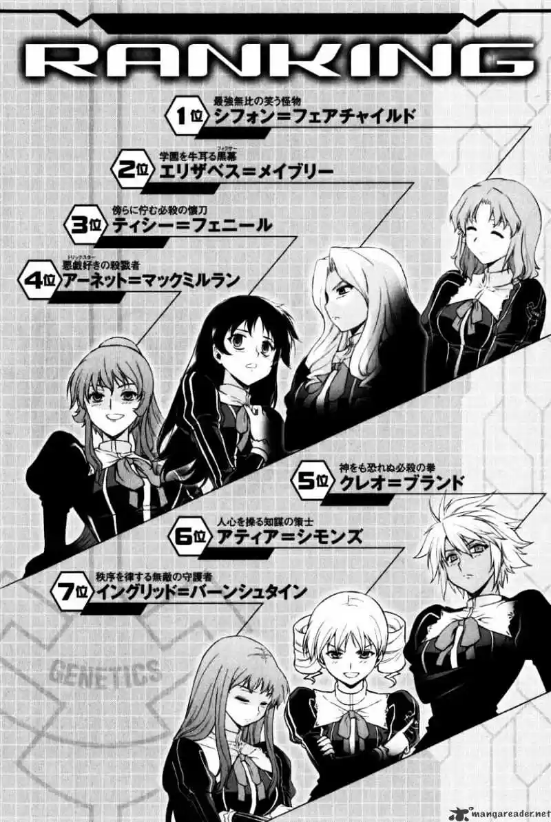 Freezing Coloured Edition ch.34