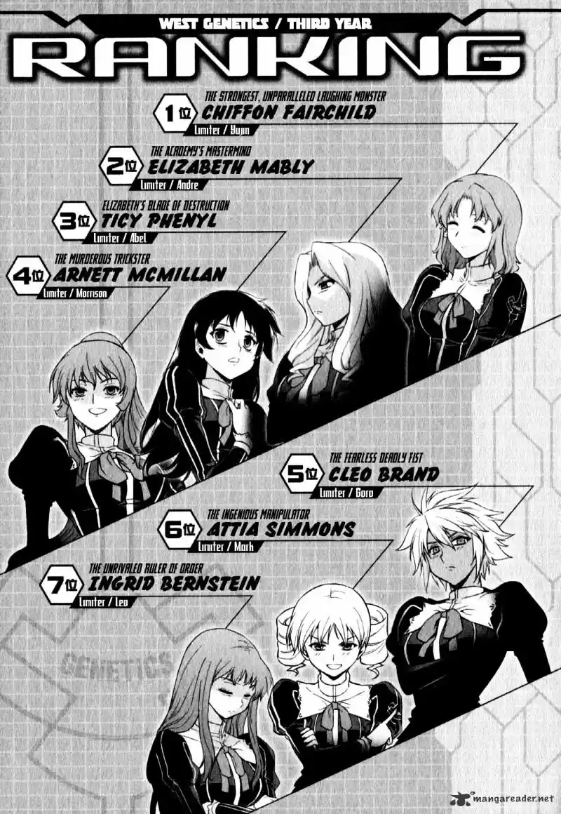 Freezing Coloured Edition ch.51