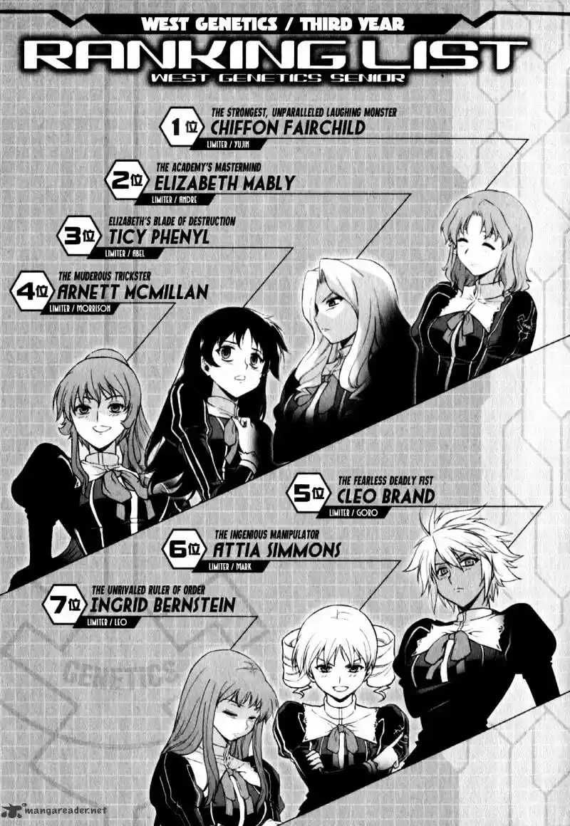 Freezing Coloured Edition ch.65