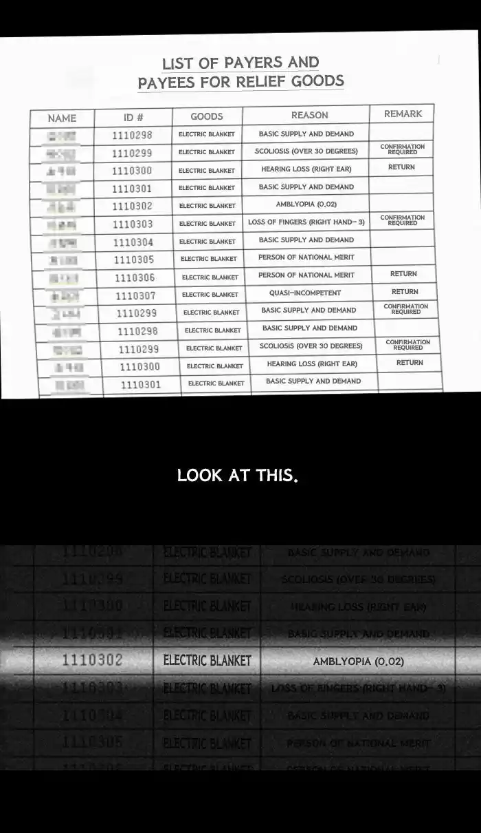 Friday: Forbidden Tales 11