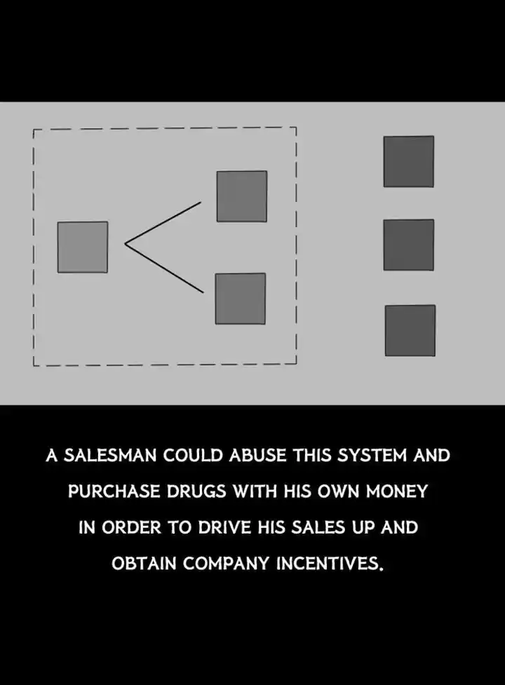 Friday: Forbidden Tales 43