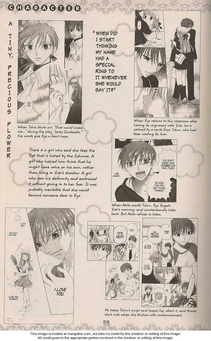 Fruits Basket 200.2