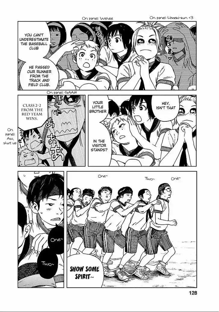 Fujiyama-san wa Shishunki 24