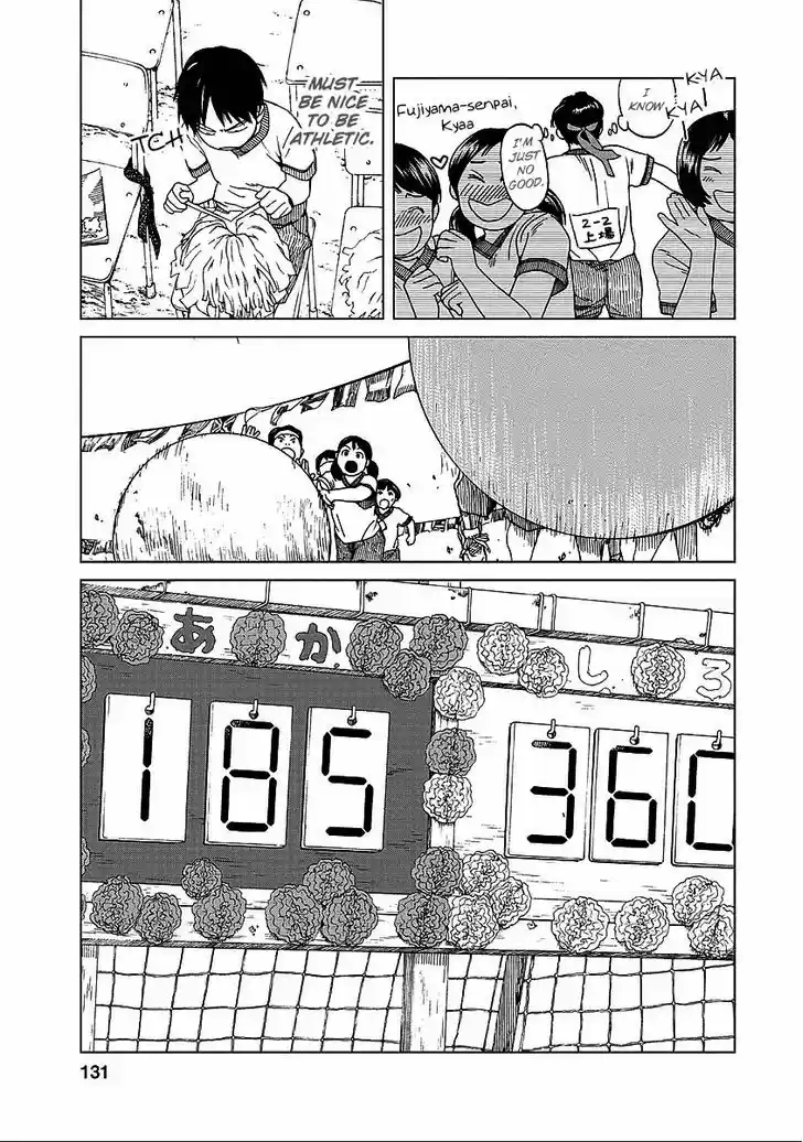 Fujiyama-san wa Shishunki 24