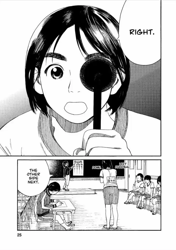 Fujiyama-san wa Shishunki 37