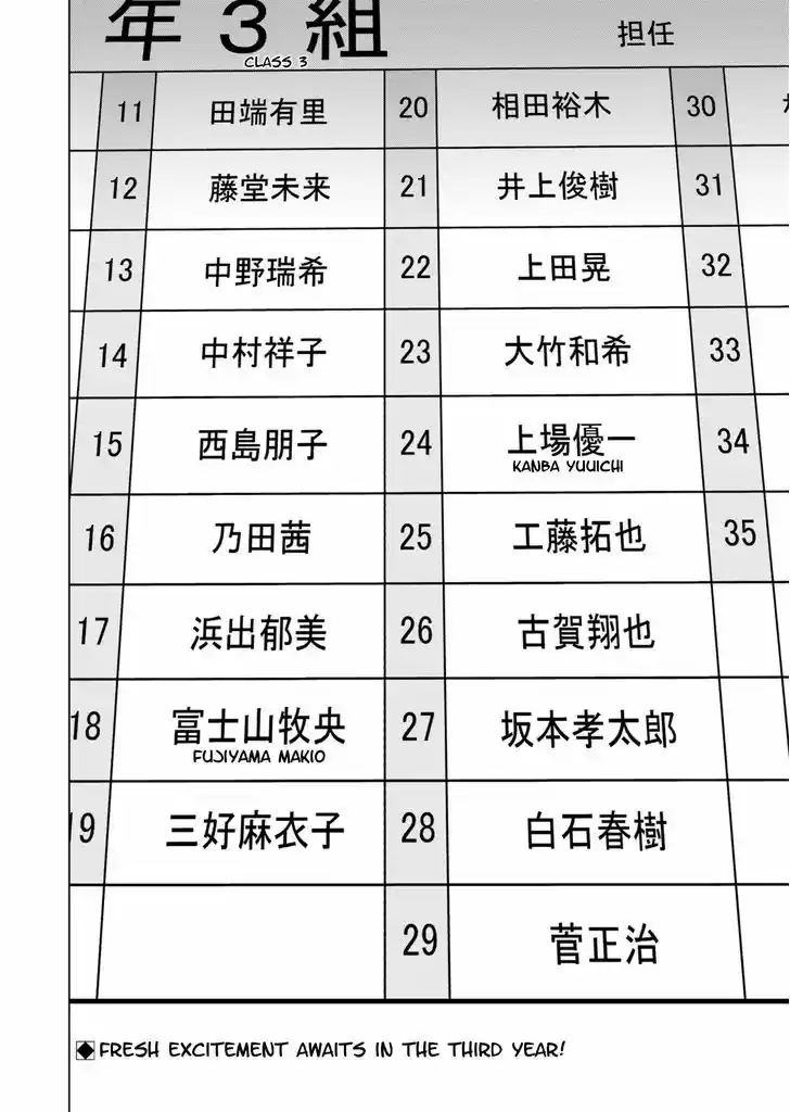 Fujiyama-san wa Shishunki 59