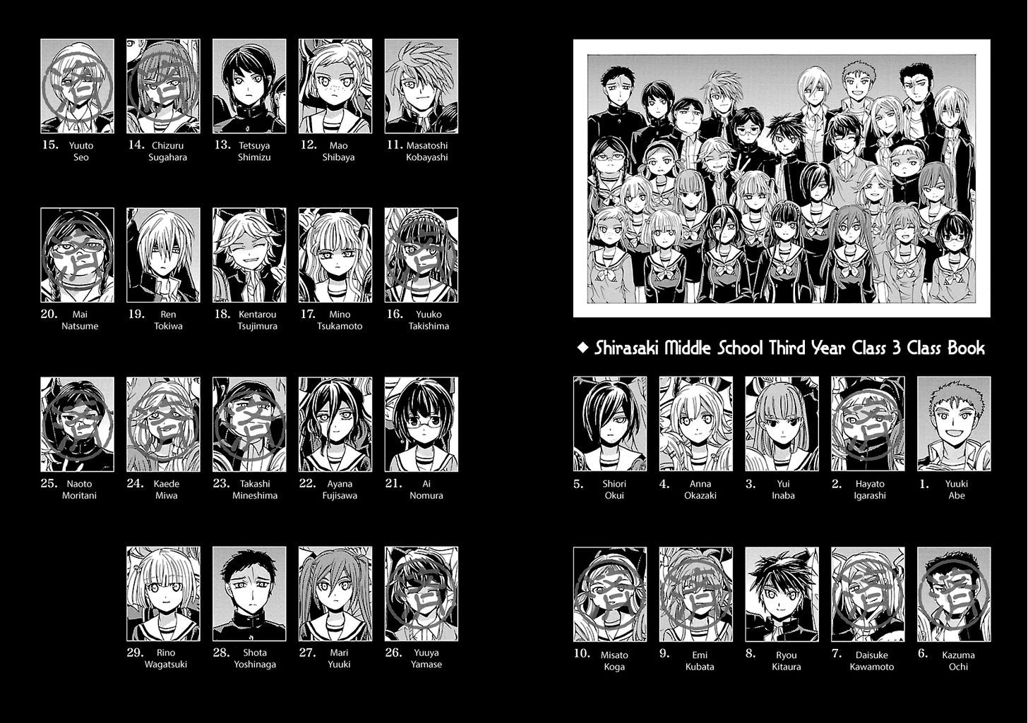 Fukushuu Kyoushitsu 14.5