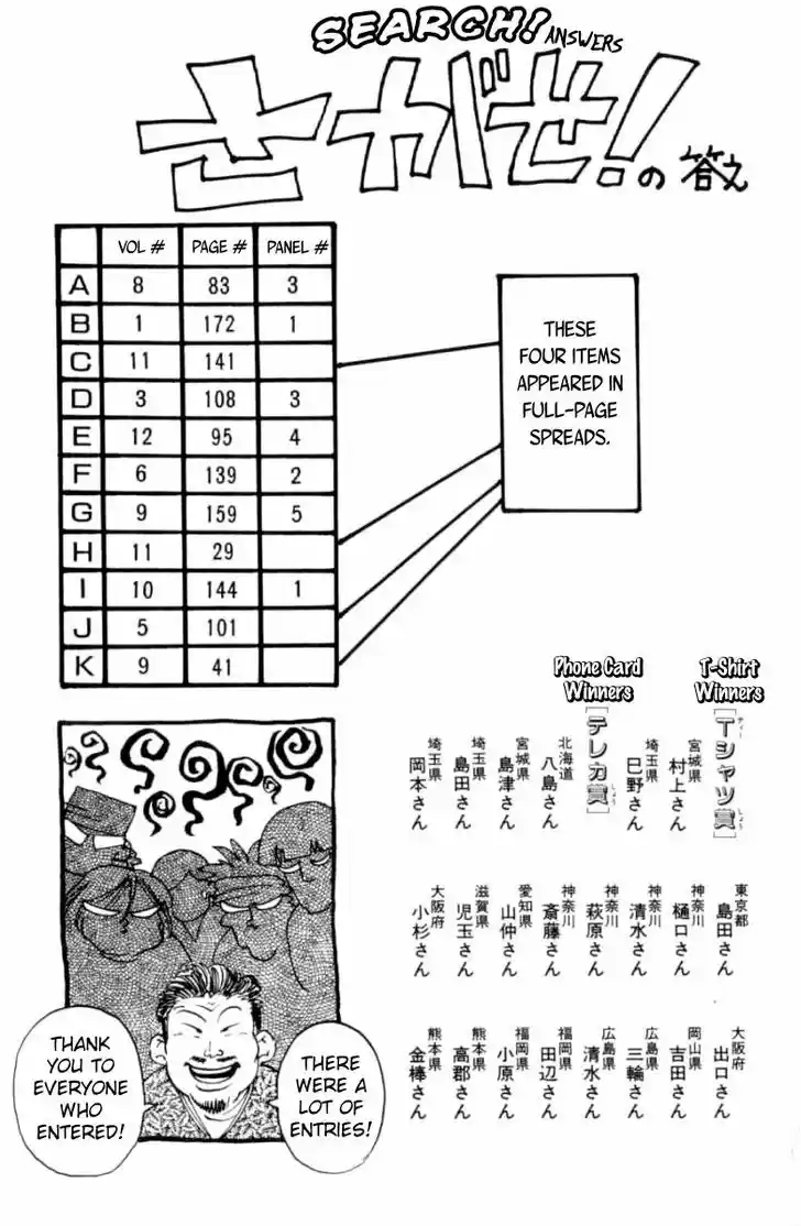 Full Ahead! Coco 123