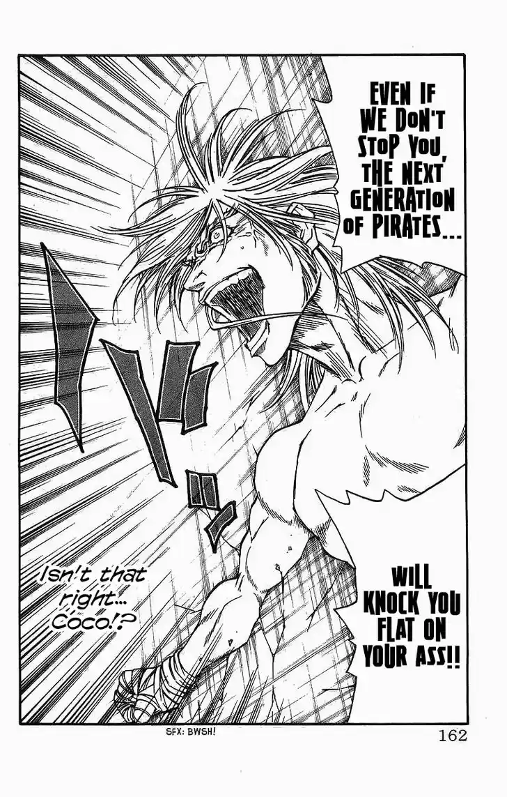 Full Ahead! Coco 248