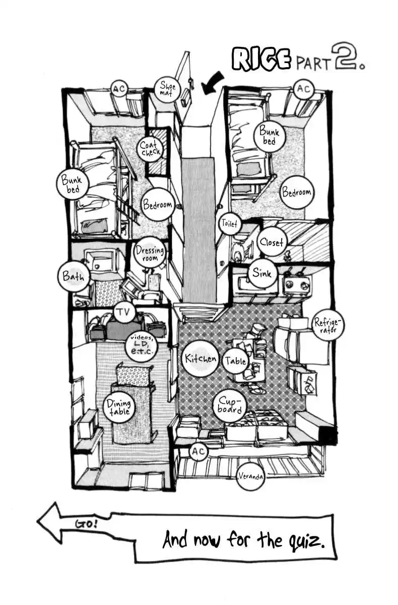 Full Ahead! Coco Vol.17 Ch.150
