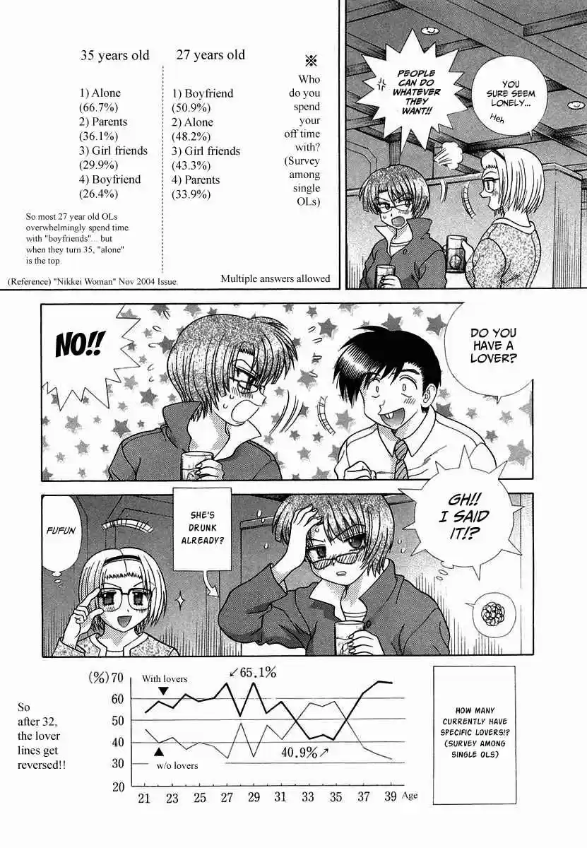 Futari Ecchi Vol. 28 Ch. 260 Manager