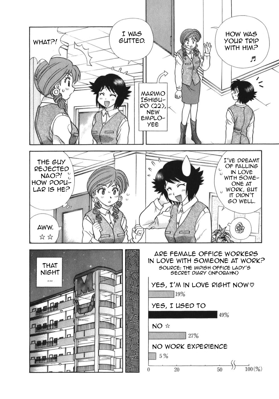 Futari Ecchi Vol. 35 Ch. 329