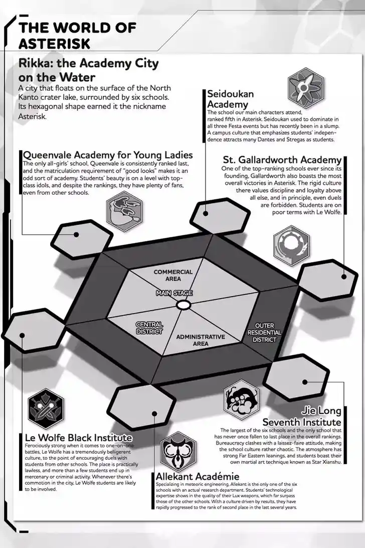 Gakusen Toshi Asterisk Ch.024