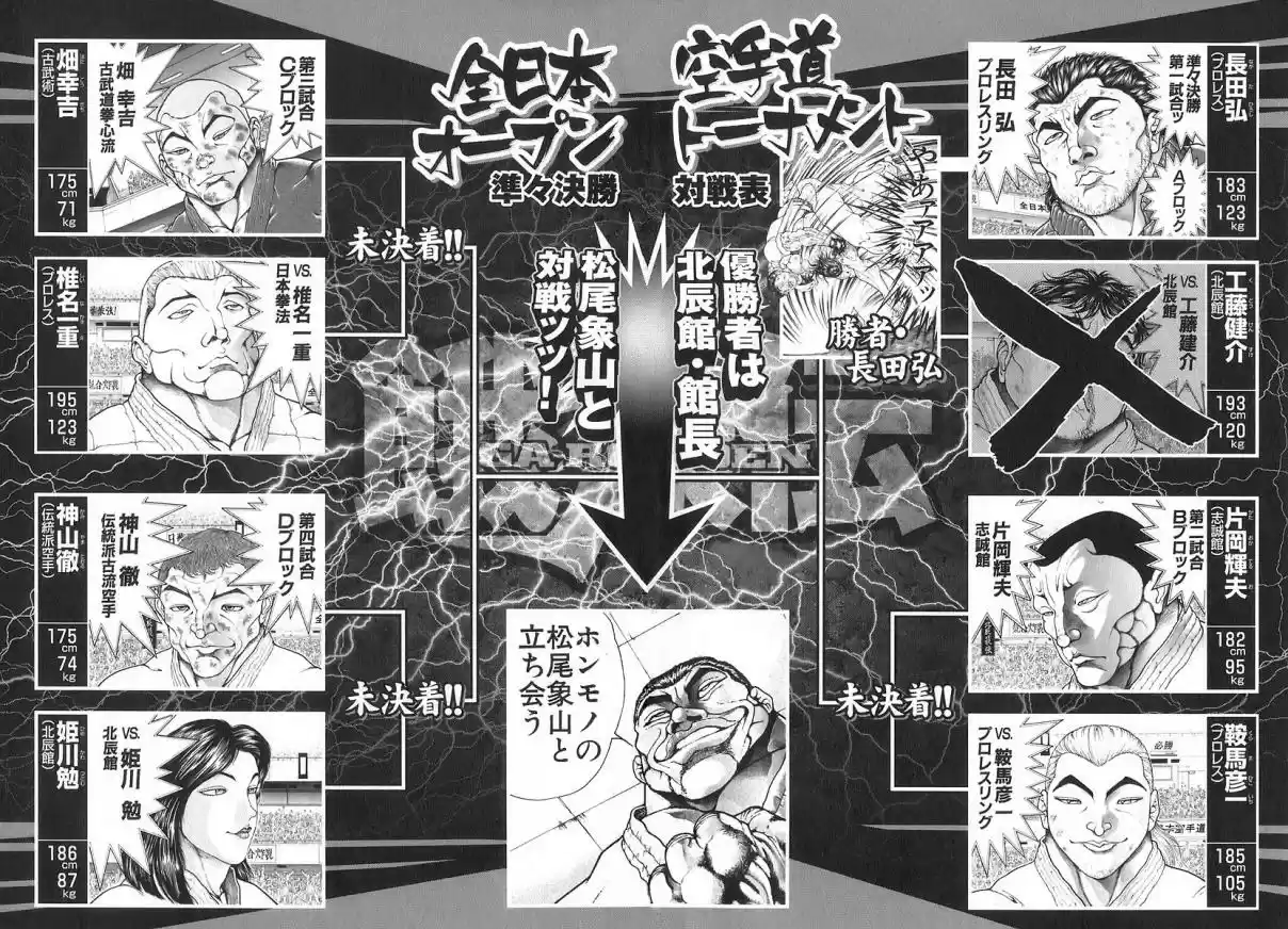 Garouden Vol. 19 Ch. 166