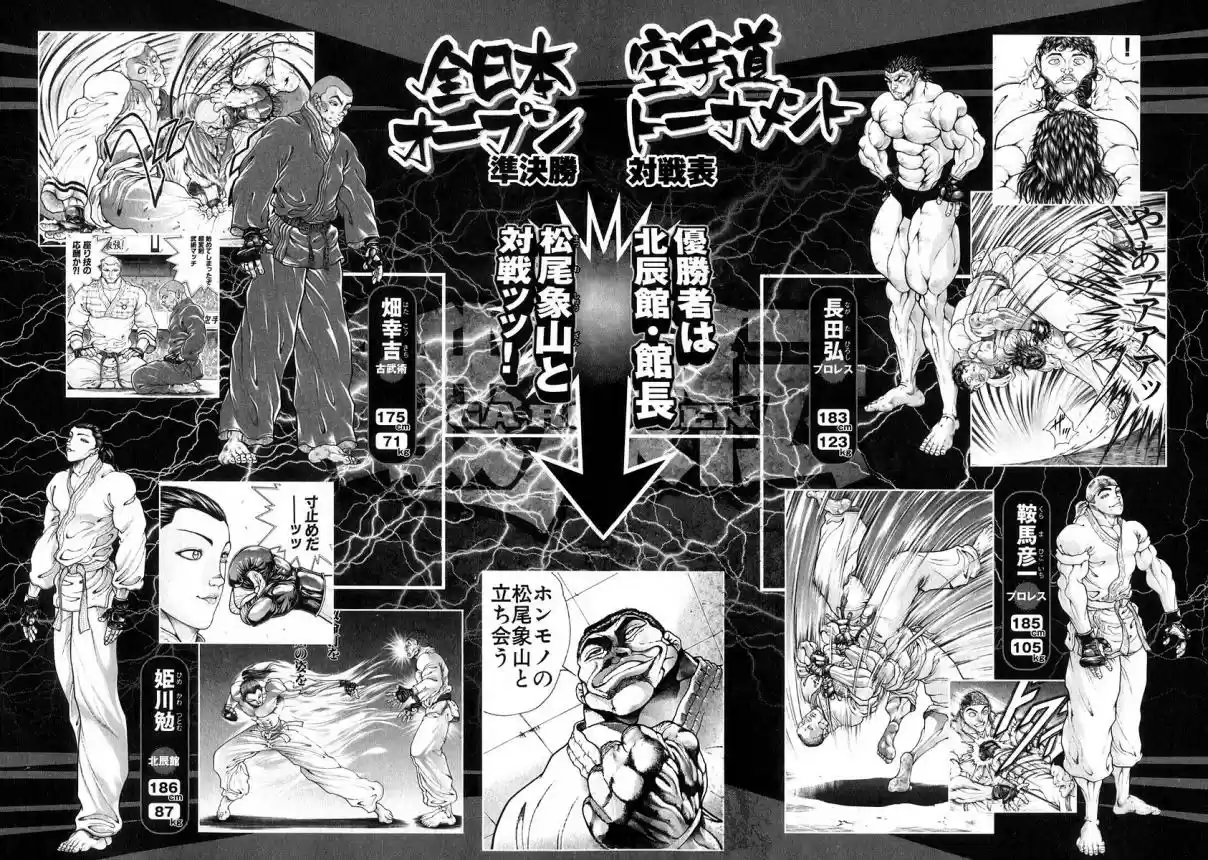 Garouden Vol. 21 Ch. 186