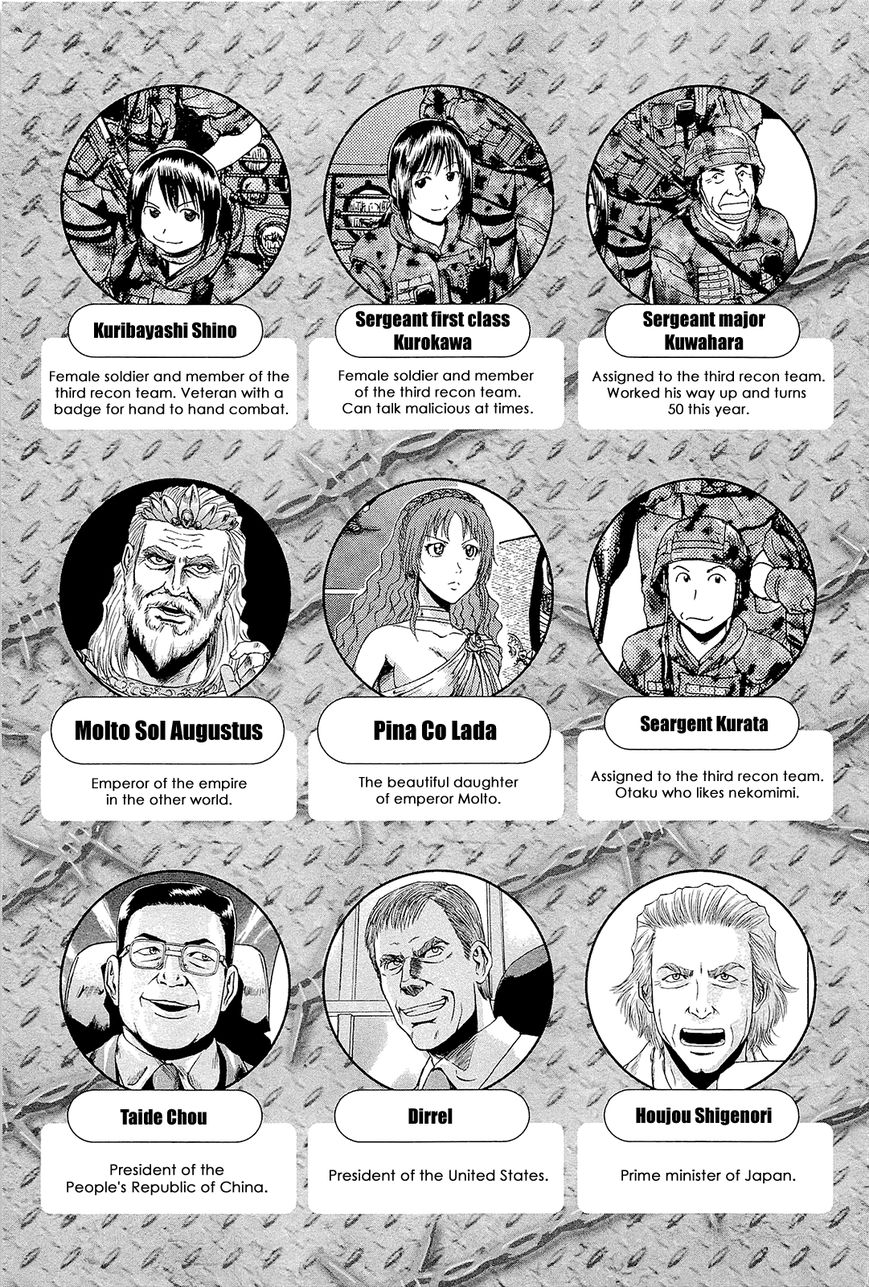 Gate - Jietai Kare no Chi nite, Kaku Tatakeri 1.1