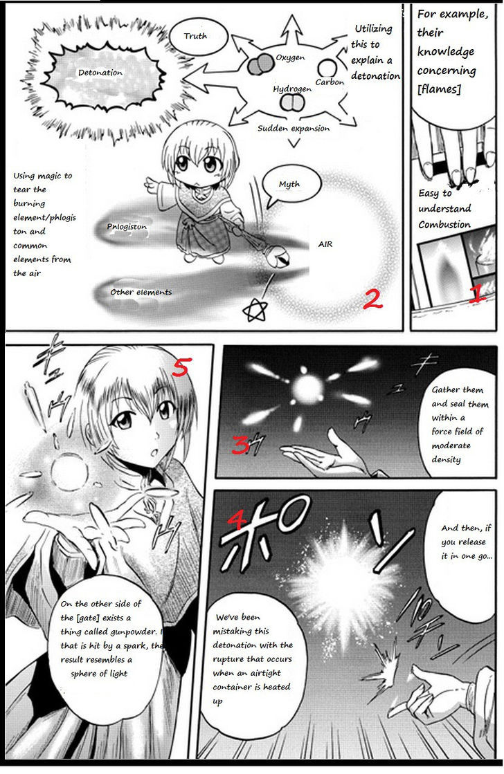 Gate - Jietai Kare no Chi nite, Kaku Tatakeri 28