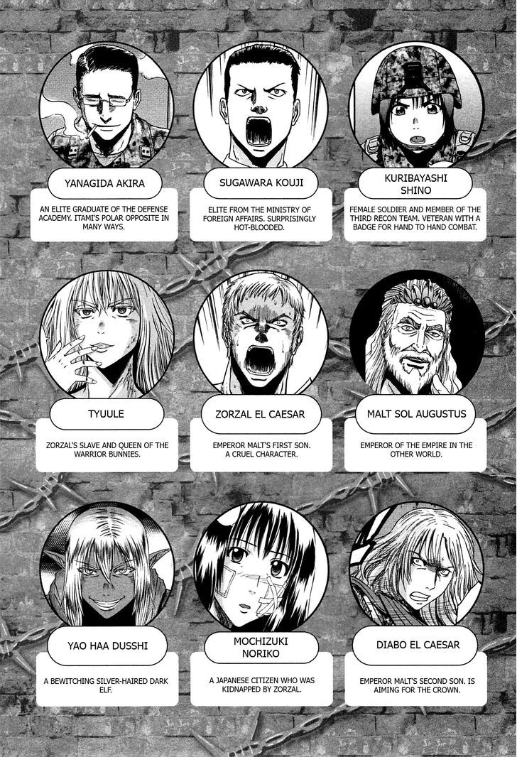 Gate - Jietai Kare no Chi nite, Kaku Tatakeri 37.1