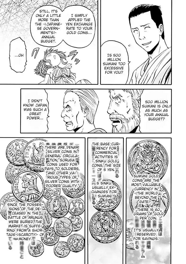 Gate – Jietai Kare no Chi nite, Kaku Tatakeri Chapter 31