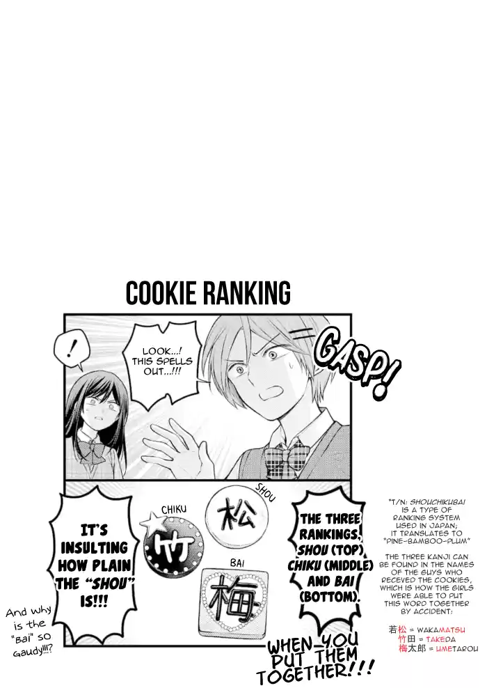 Gekkan Shoujo Nozaki-Kun Chapter 127