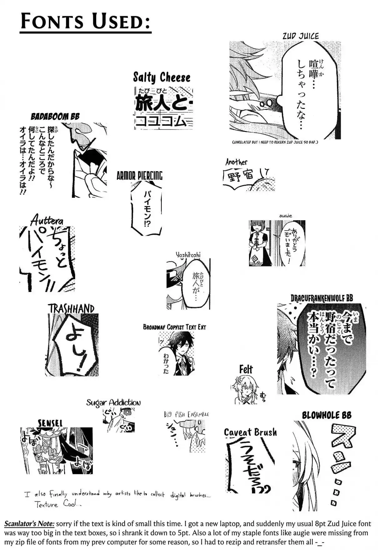Genshin Impact Comic Anthology 10