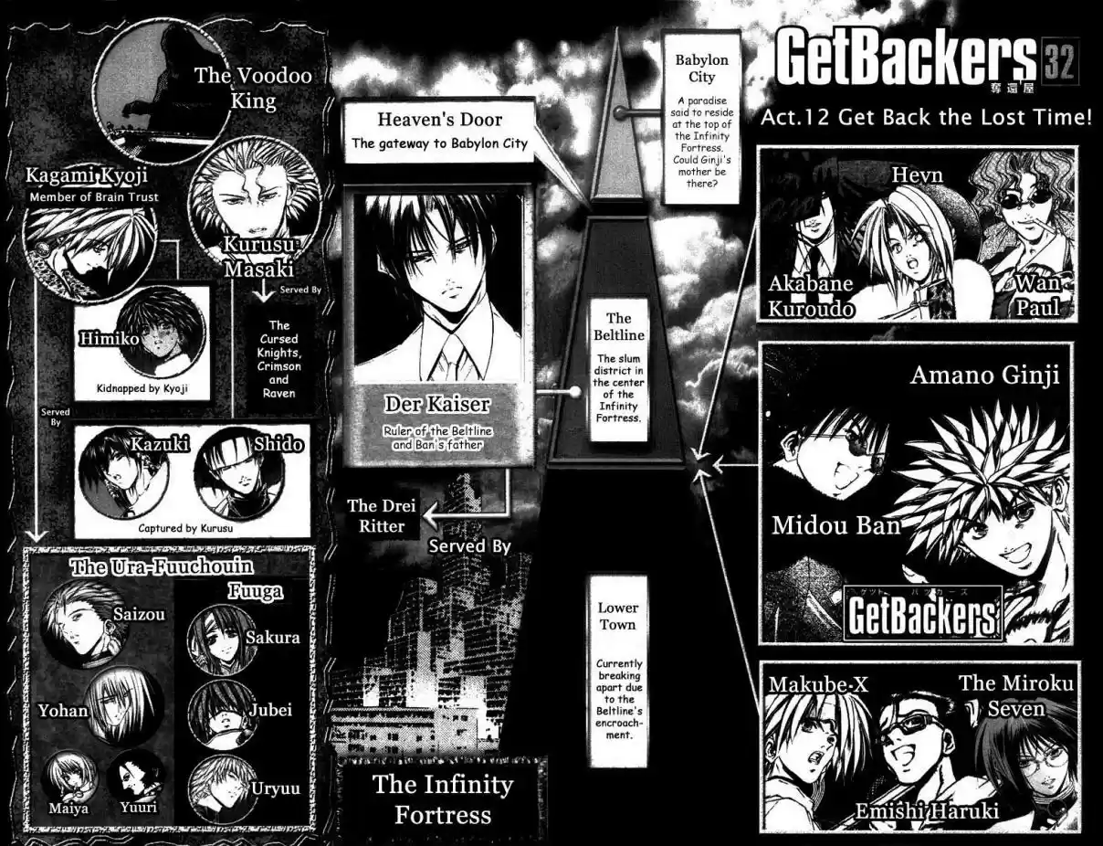 GetBackers Vol. 33 Ch. 278 Act XII