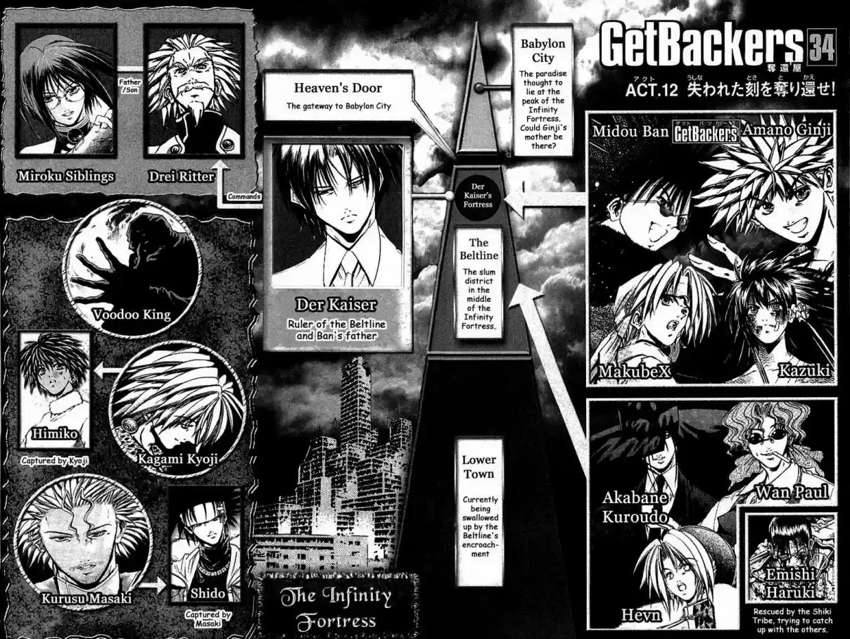 GetBackers Vol. 34 Ch. 287 Act XII