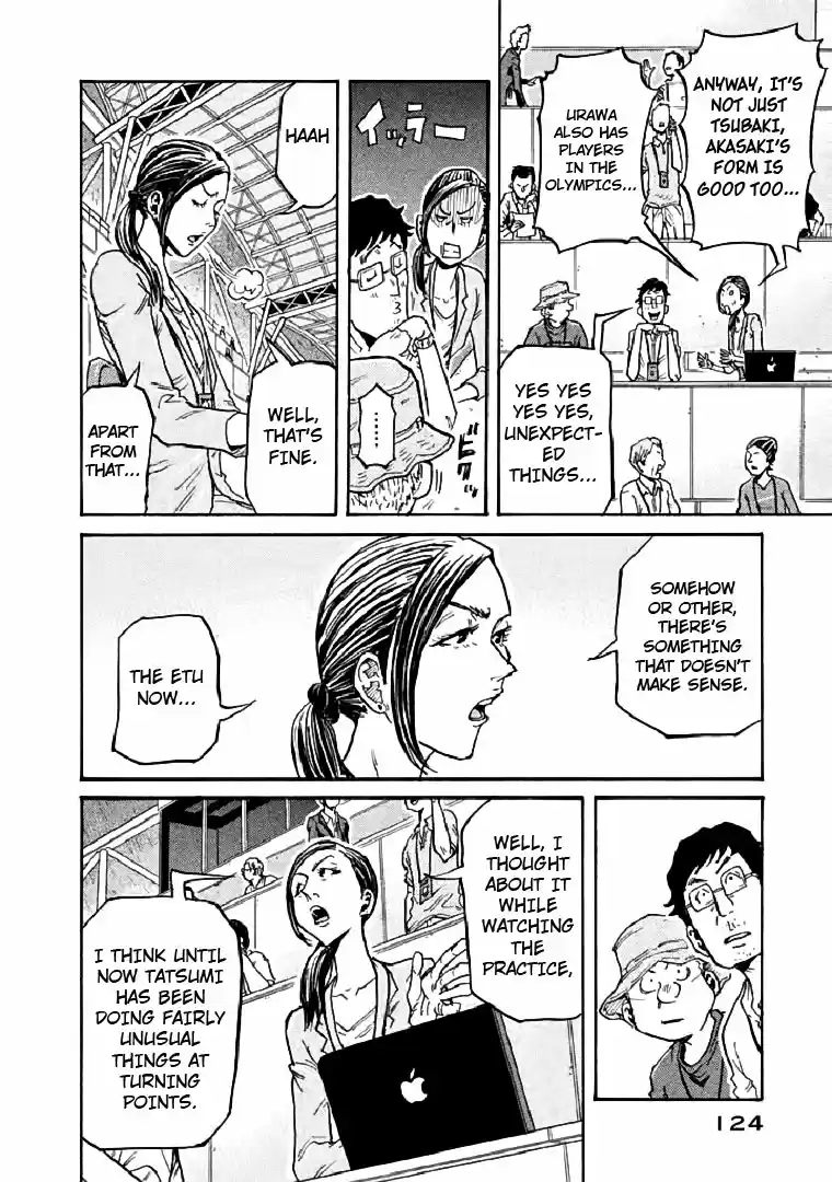 Giant Killing Vol. 29 Ch. 283