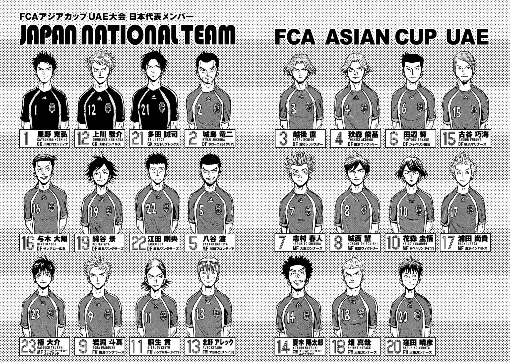 Giant Killing Vol.48 Chapter 468