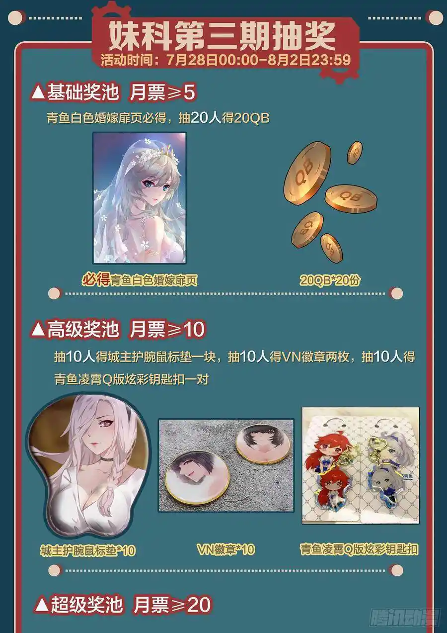 Girl and Science 511