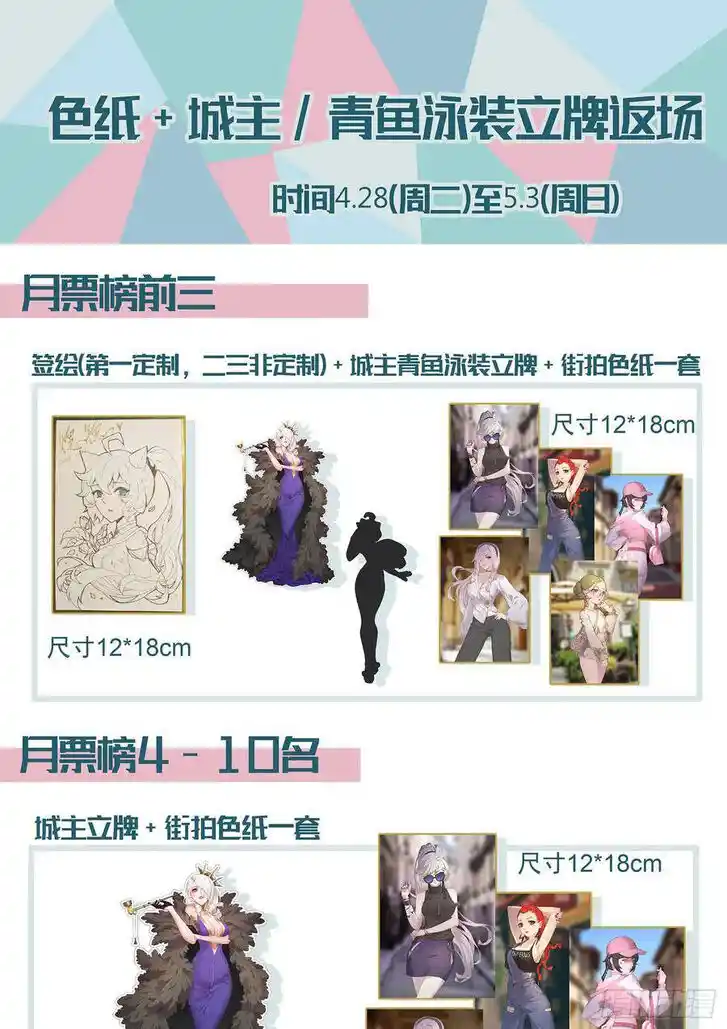 Girl and Science Ch.482