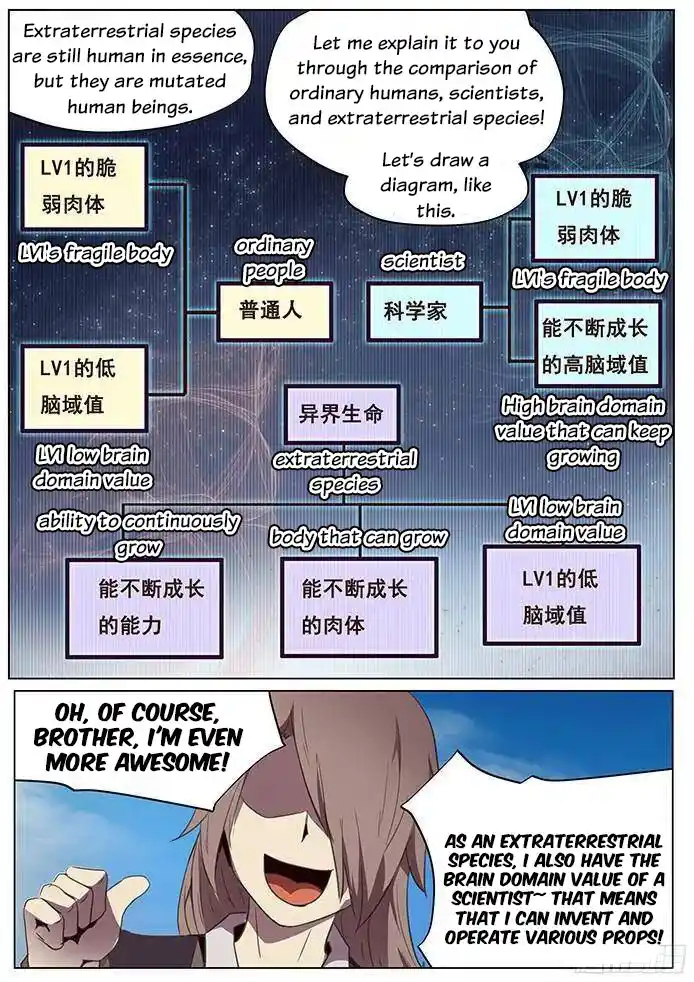 Girl And Science Chapter 109