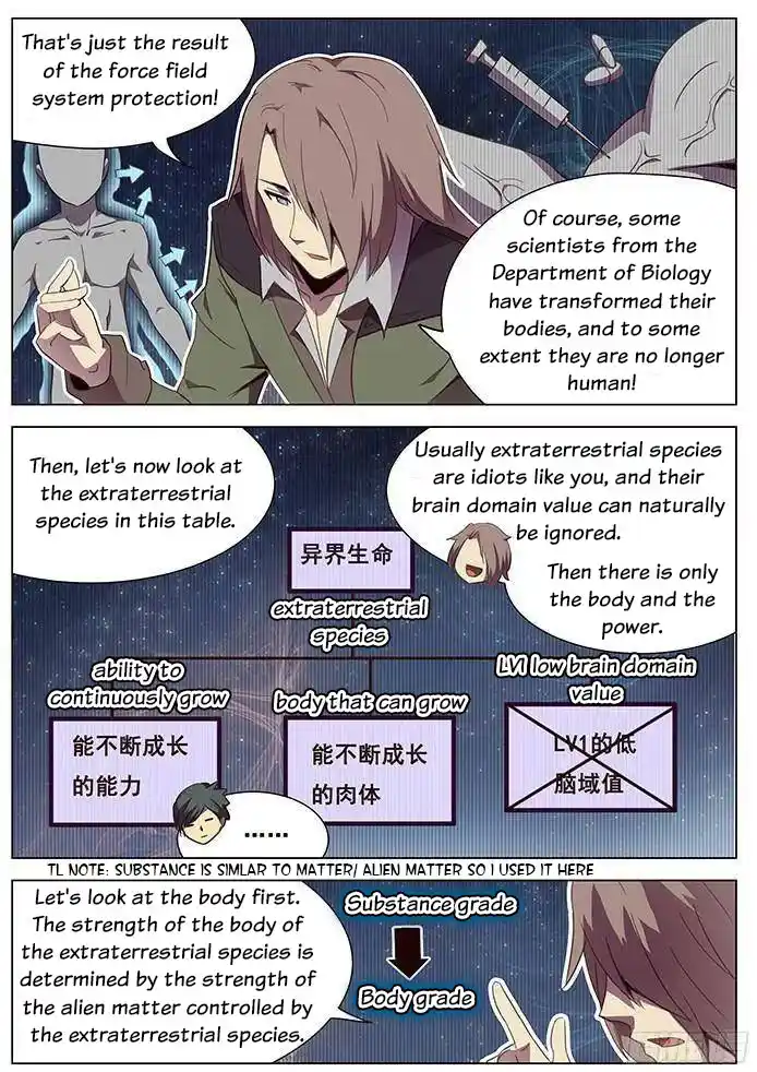 Girl And Science Chapter 109