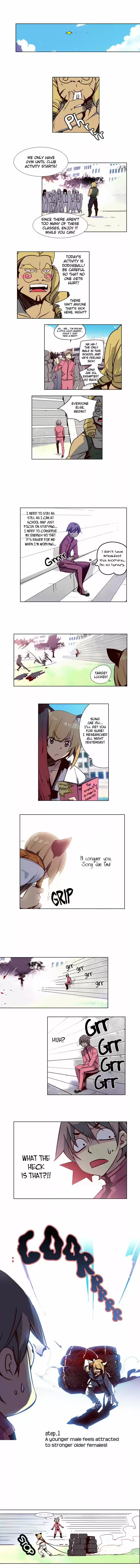 Girls of the Wild's 6