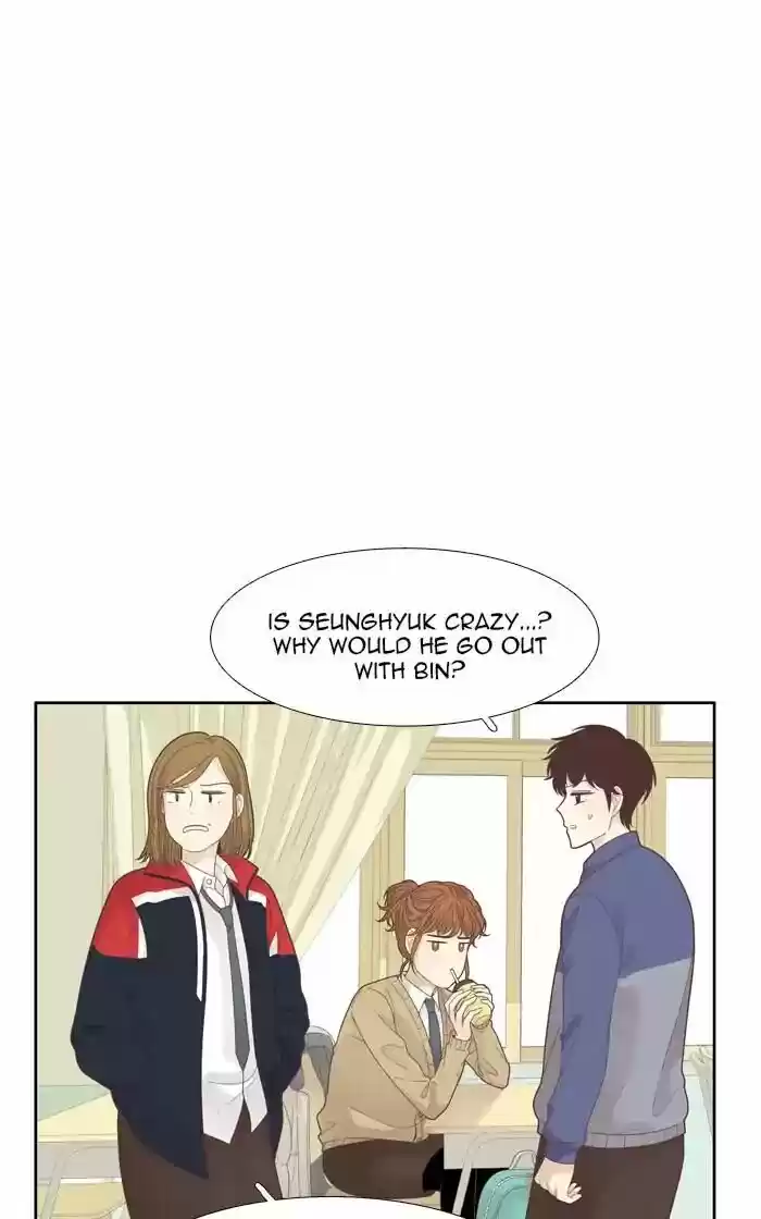 Girl's World Ch.194