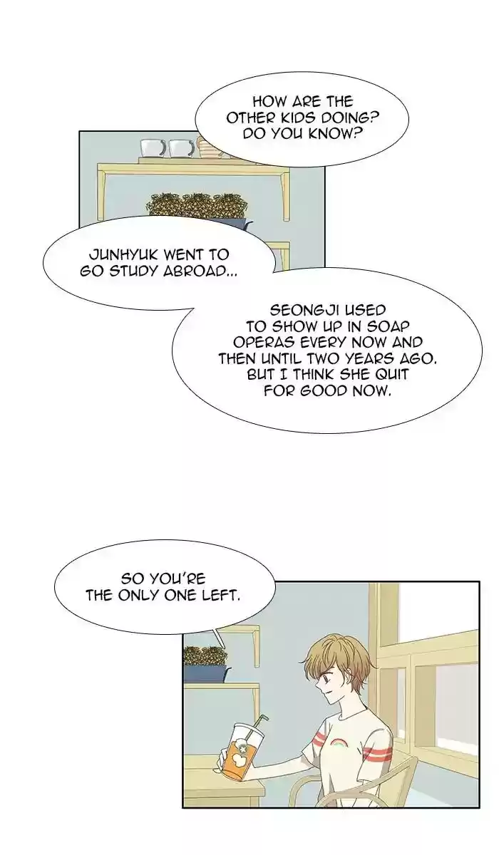 Girl's World Chapter 116: Long Time No See