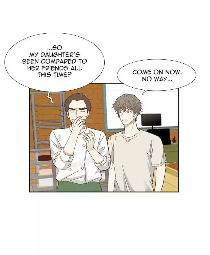 Girl's World Chapter 122: