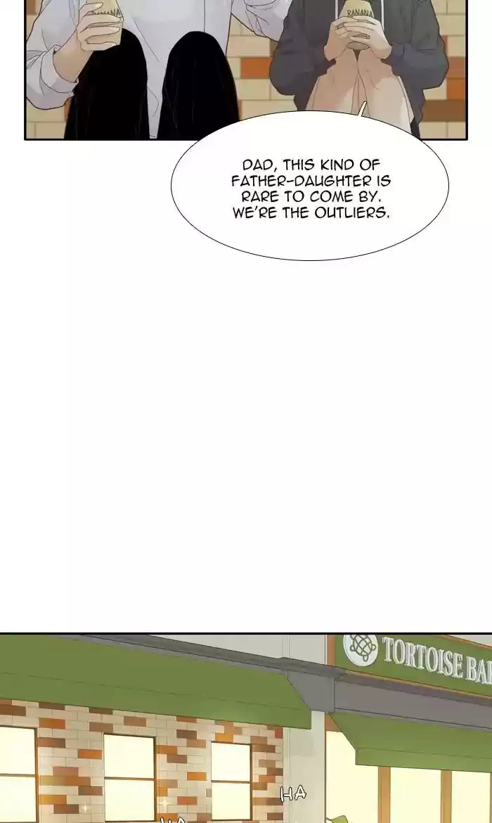 Girl's World Chapter 189: