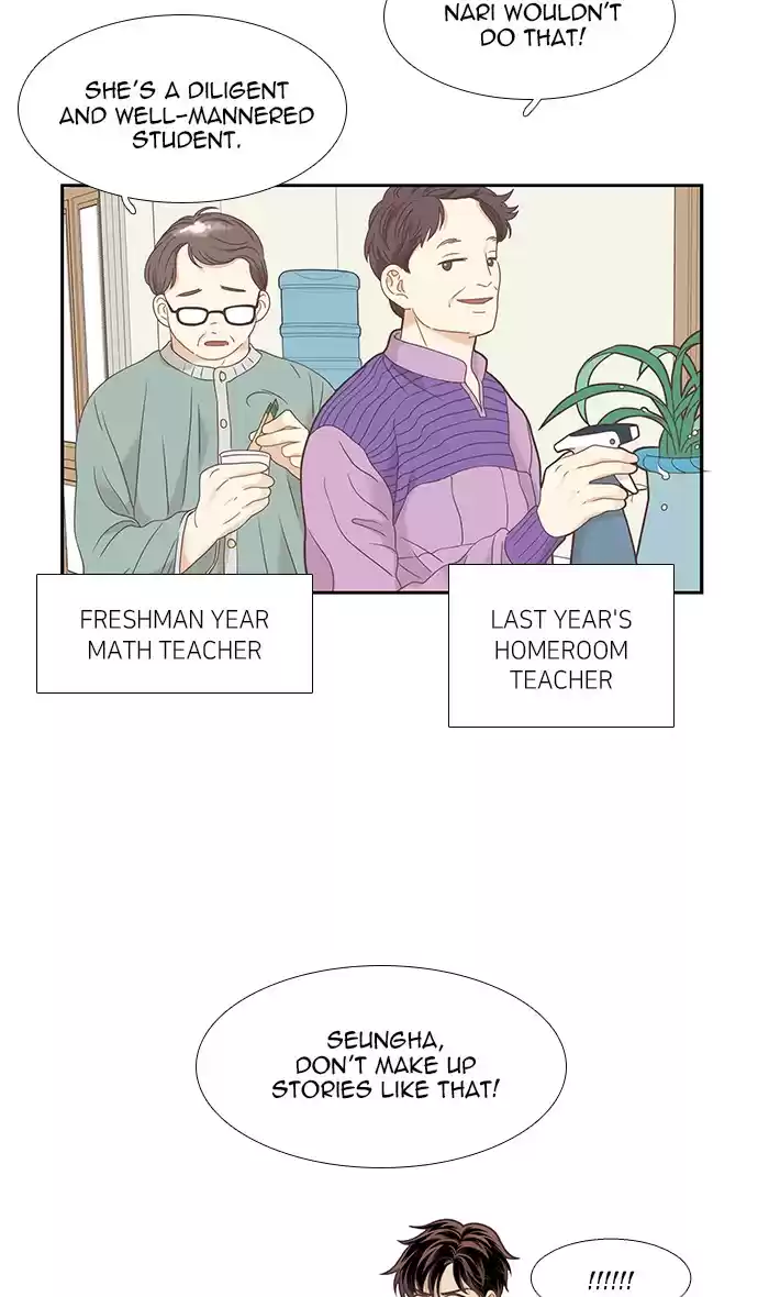 Girl's World Chapter 218: 218 - Part 2.4