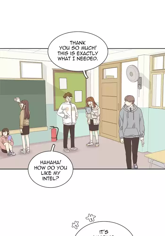 Girl's World Chapter 222: 222 - Part 2.8