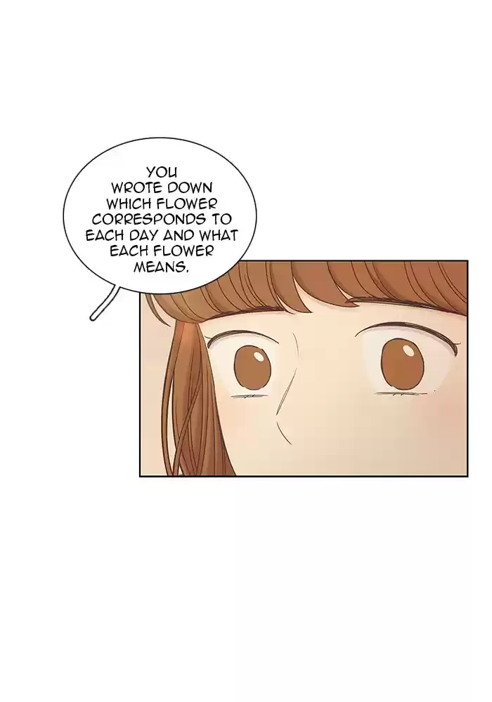 Girl's World Chapter 242: 242 - Part 2.28