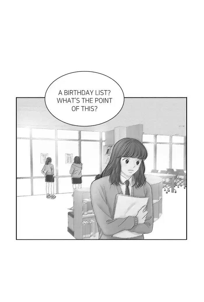 Girl's World Chapter 242: 242 - Part 2.28