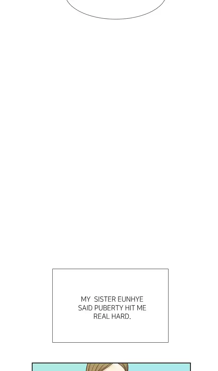 Girl's World Chapter 248: 248 - Part 2.34